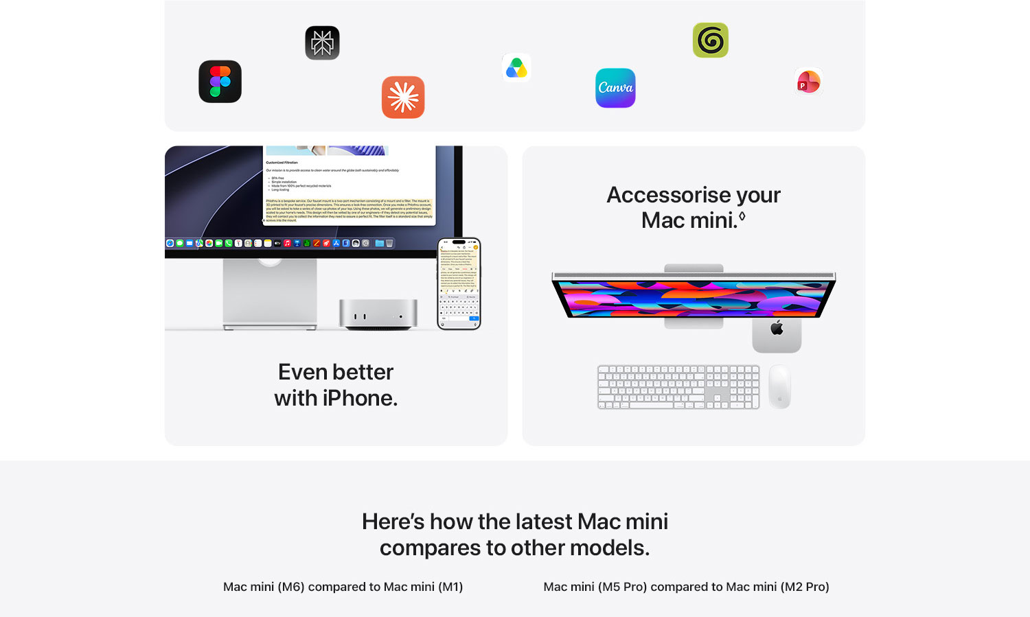 Mac mini marketing section 5