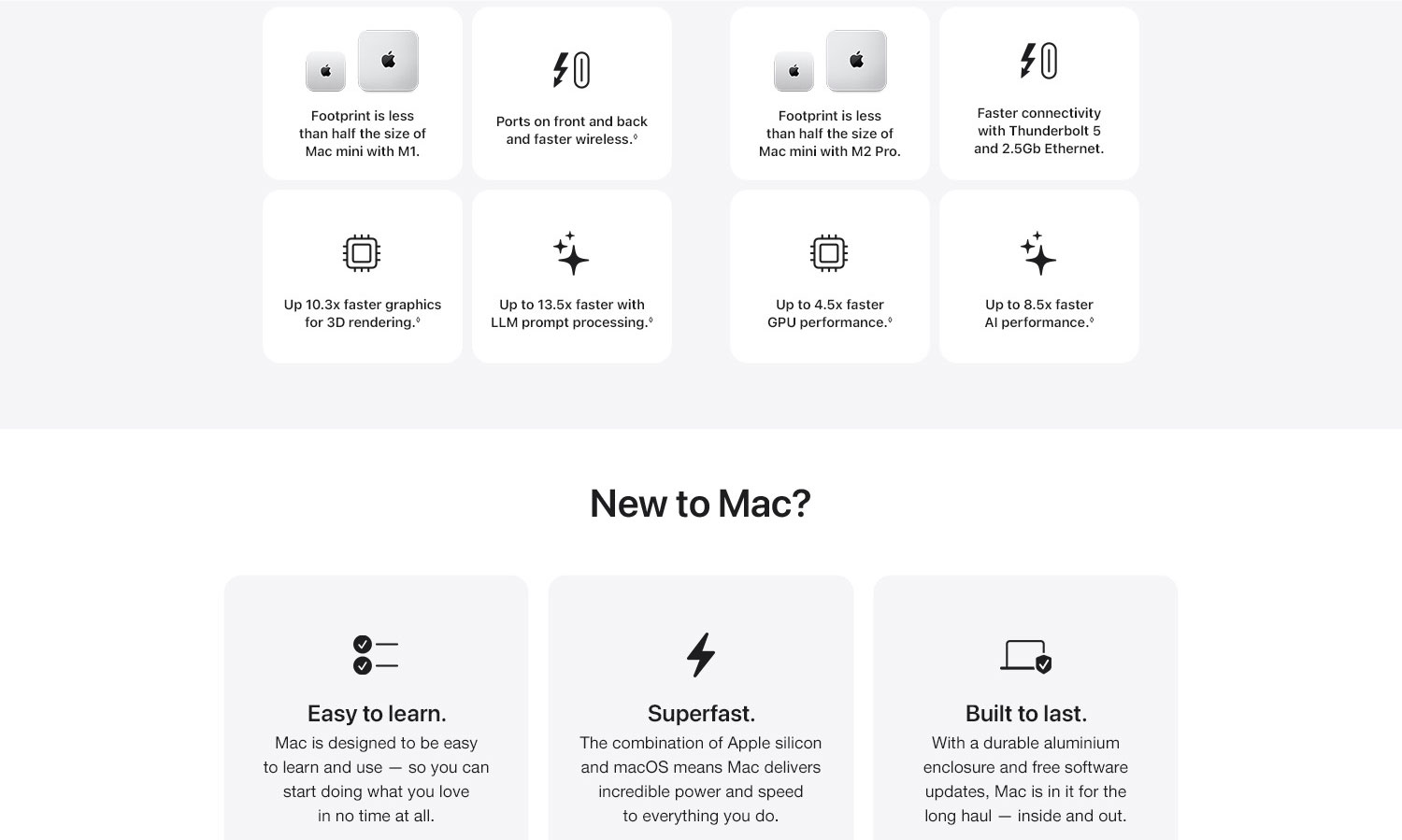 Mac mini marketing section 6